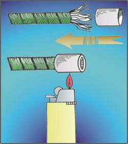 ZABEZPIECZENIE KOŃCÓWKI LINY 6,5-12,5 mm 01668-1